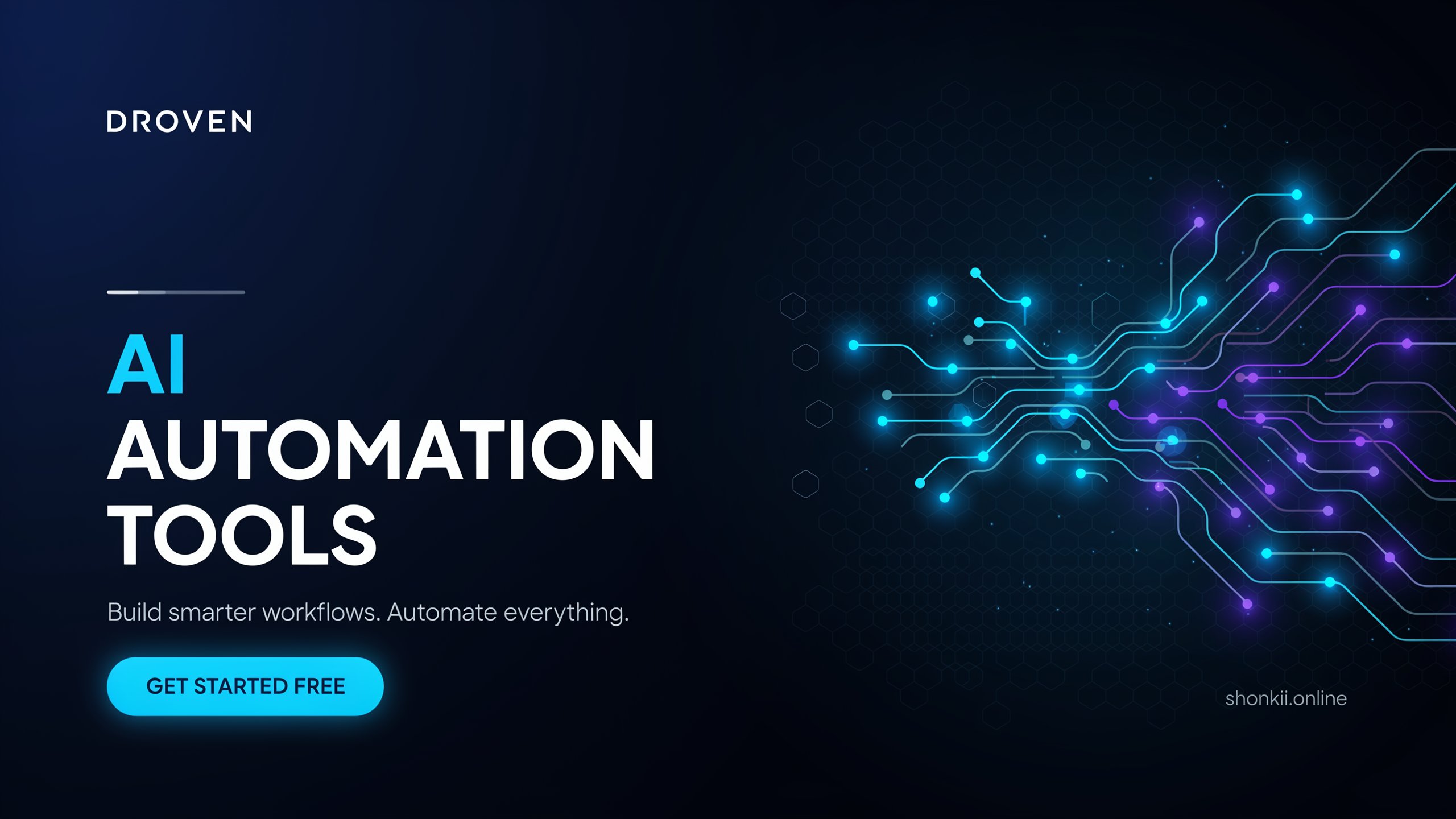 droven io ai automation tools